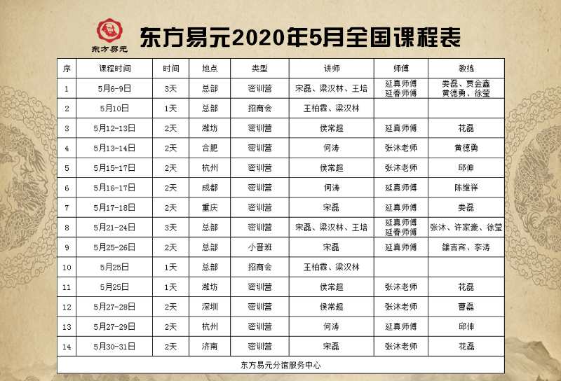 易元洗髓功5月份开班通知