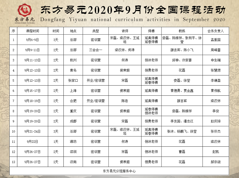 易元洗髓功9月份开班通知