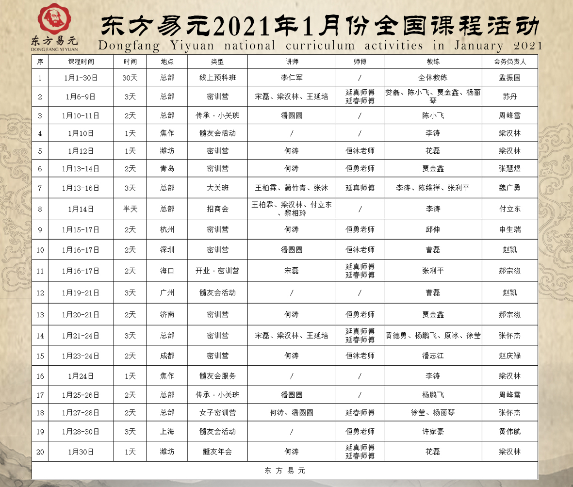 易元洗髓功1月份开班通知