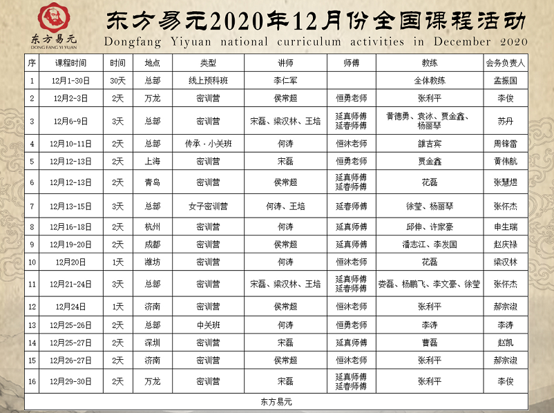 易元洗髓功12月份开班通知